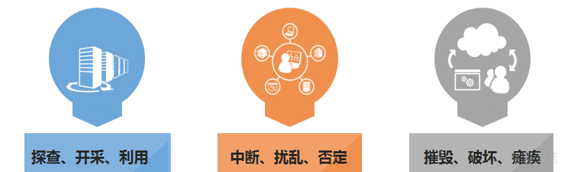 图-12