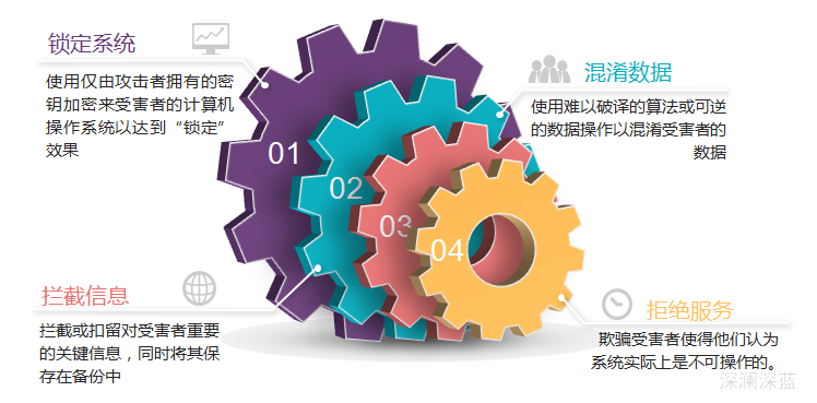 图-13