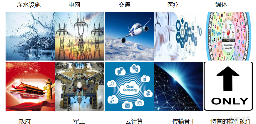 图-18