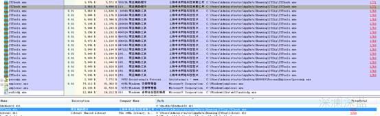 图-3